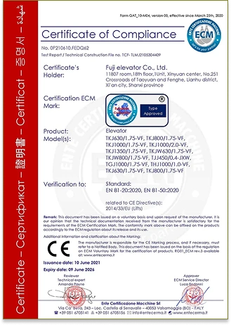 الفحص والتصديق